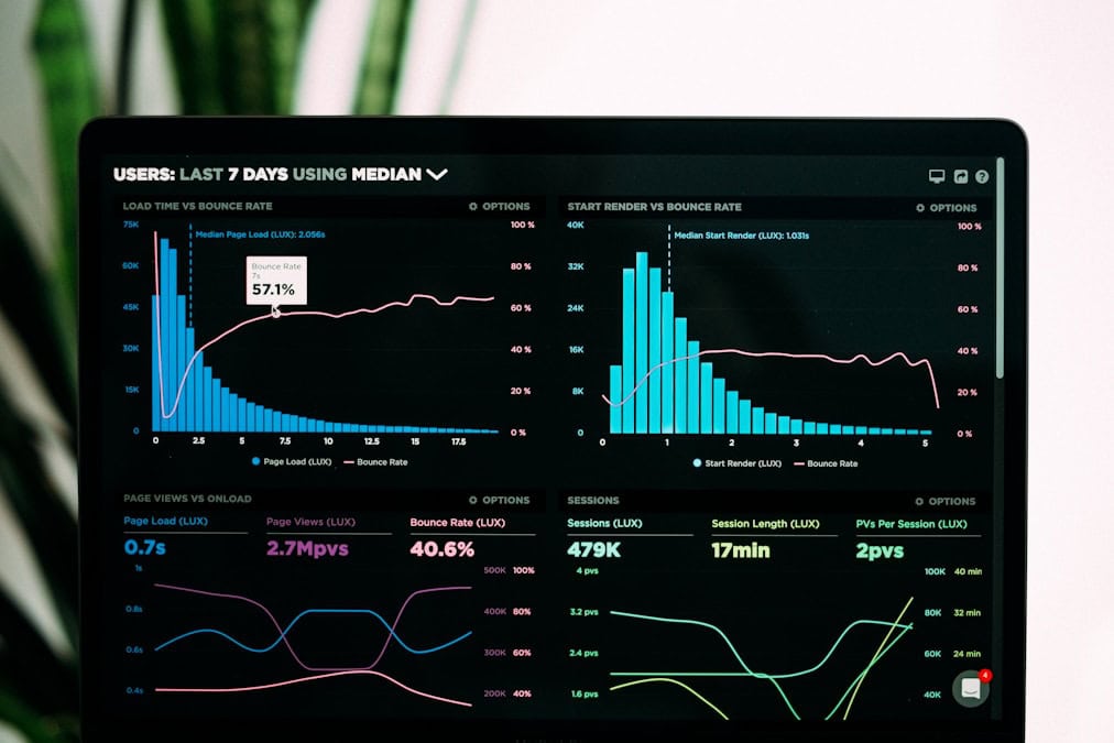 Business analytics dashboard showing AI-driven insights and autonomous workflow metrics